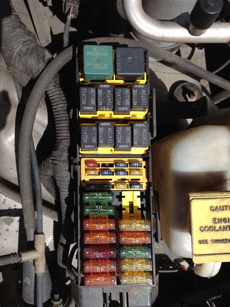 jeep junction box|jeep grand cherokee fuse box.